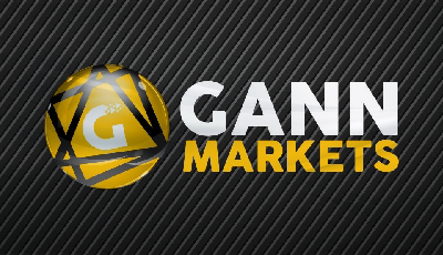 Gann Markets
